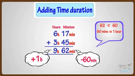 Clock Time Calculator: Add/ Subtract hours and minutes to find .